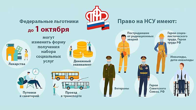 Набор социальных услуг в натуральной форме получает более 245 тысяч
федеральных льготников Кубани