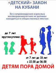 ПАМЯТКА для родителей и учащихся об основных положениях Закона Краснодарского края от 21.07.2008 г. № 1539 «О мерах по профилактике безнадзорности и правонарушений несовершеннолетних в Краснодарском крае» ПАМЯТКА для родителей и учащихся об основных положениях Закона Краснодарского края от 21.07.2008 г. № 1539 «О мерах по профилактике безнадзорности и правонарушений несовершеннолетних в Краснодарском крае»