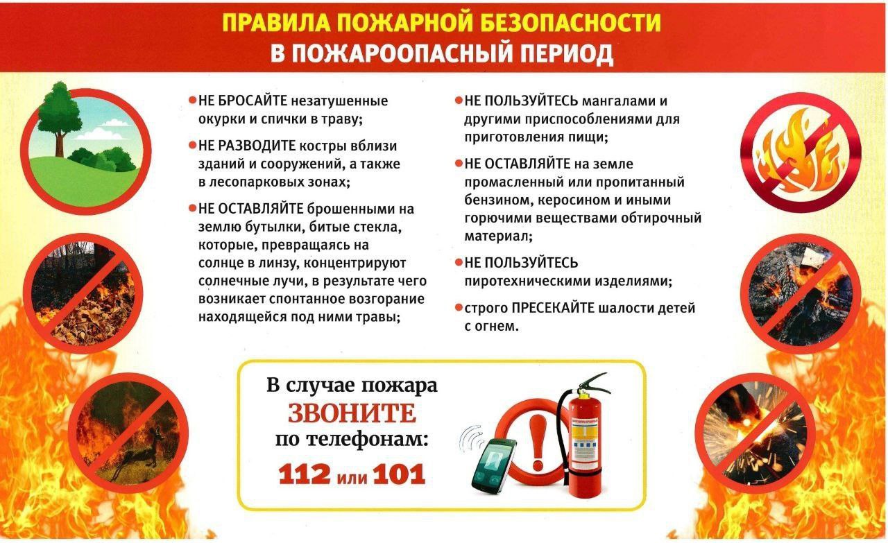 Соблюдение правил пожарной безопасности!