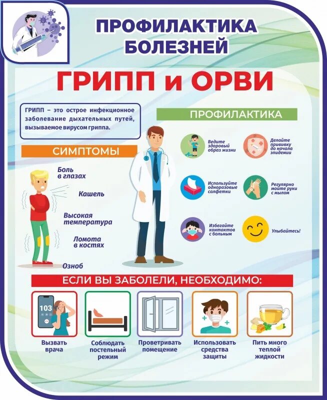 Профилактика гриппа и ОРВИ