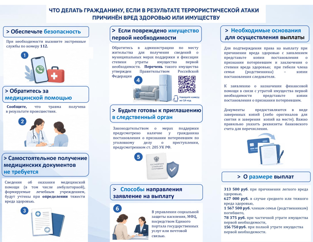 Внутренний разворот (1)